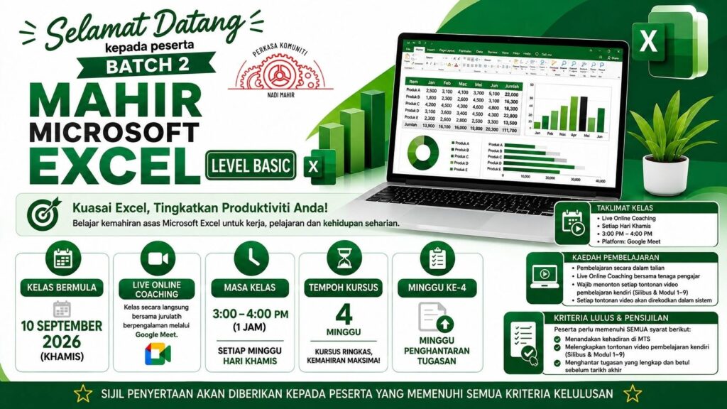 📅 Tarikh: 24 September 2026 (Khamis) ⏰ Masa: 03:00 - 4:30 petang 💻 NADI Kampung Leban Condong 👥 Peserta :4